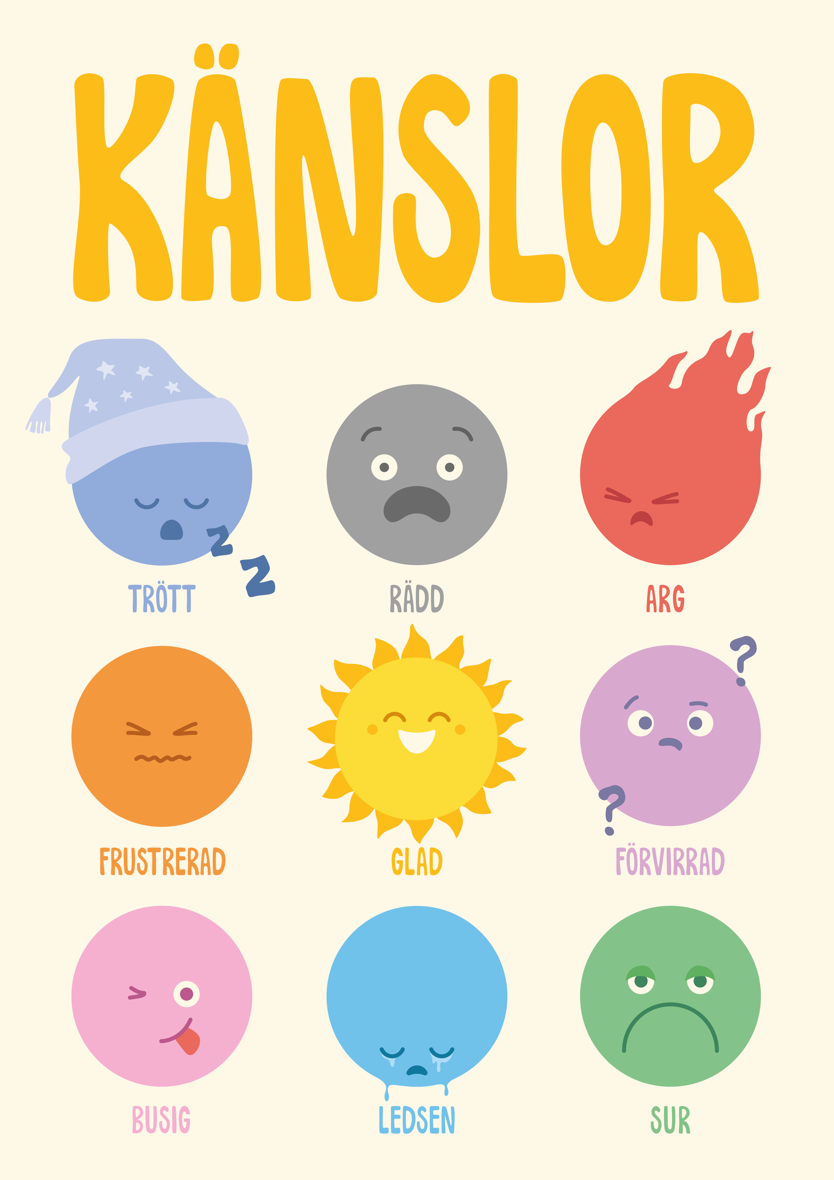 Känslor